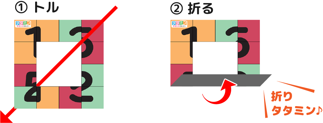 タタミン遊び方1～2